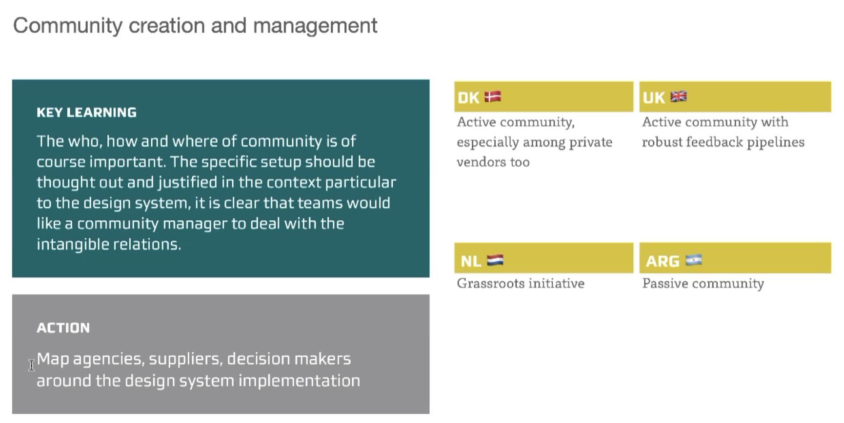 Sheet uit Esbens presentatie: Community creation and management